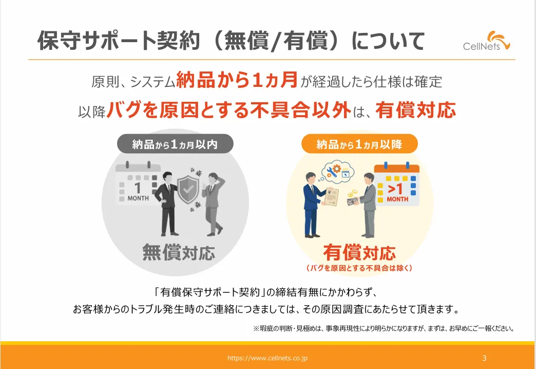 【資料】セルネッツ有償保守サポートについて